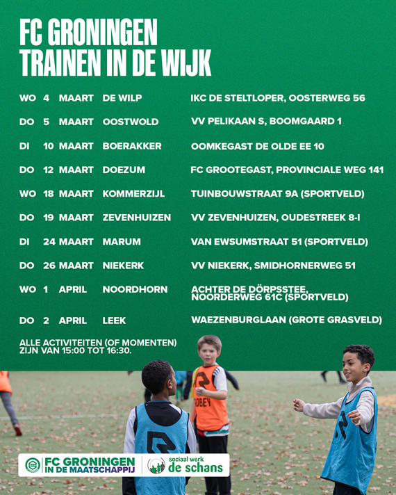 AgendaWesterkwartier ronde 1